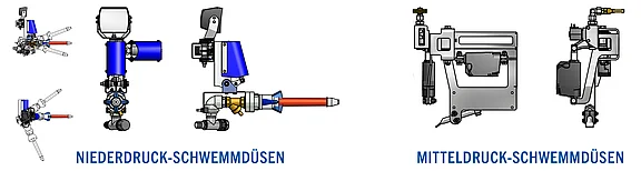 Die Abbildung zeigt verschiedene Schwemmdüsen. Auf der linken Seite sind Niederdruck-Schwemmdüsen dargestellt, während rechts Mittel Druck-Schwemmdüsen abgebildet sind. Beide Gruppen sind schematisch angeordnet, um die Unterschiede in der Konstruktion zu verdeutlichen.